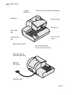 Preview for 210 page of FP ultimail Operator'S Manual