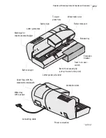 Preview for 211 page of FP ultimail Operator'S Manual