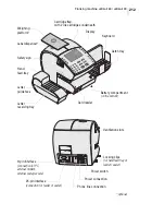 Preview for 212 page of FP ultimail Operator'S Manual