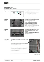 Preview for 20 page of FPG IL-C-DRW-A001 Product Manual