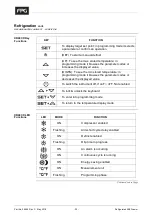 Предварительный просмотр 22 страницы FPG IL-C-DRW-A001 Product Manual