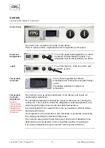 Preview for 10 page of FPG IN 3C08 Product Manual