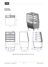 Preview for 28 page of FPG IN 5A08 Product Manual