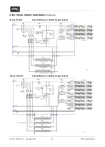 Preview for 24 page of FPG IN 5H08 Product Manual