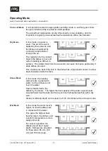 Предварительный просмотр 10 страницы FPG IN-GNH03 Product Manual