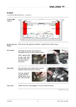 Preview for 17 page of FPG INLINE GN Series Product Manual