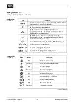 Preview for 28 page of FPG INLINE GN Series Product Manual