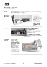 Предварительный просмотр 20 страницы FPG Visair IN-VA10-A004 Product Manual