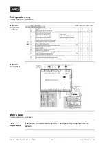 Предварительный просмотр 32 страницы FPG visair+ Product Manual