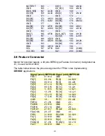 Preview for 14 page of FPGANETWORKING SGA10GD Reference Manual