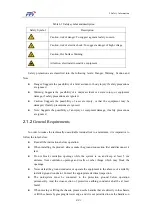 Preview for 17 page of FPI CEMS-2000 Series User Manual