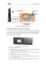 Preview for 30 page of FPI CEMS-2000 Series User Manual