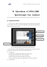 Preview for 49 page of FPI CEMS-2000 Series User Manual