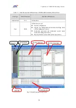 Preview for 80 page of FPI CEMS-2000 Series User Manual