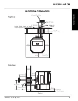 Preview for 9 page of FPI Dell-Point GF45 Owners & Installation Manual