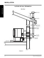 Preview for 10 page of FPI Dell-Point GF45 Owners & Installation Manual