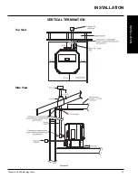 Preview for 11 page of FPI Dell-Point GF45 Owners & Installation Manual