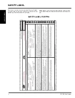 Preview for 4 page of FPI FP90 Owners & Installation Manual