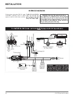 Preview for 18 page of FPI Gas Insert U35-LP1 Owners & Installation Manual