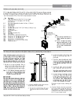 Preview for 25 page of FPI Hampton H15U-LP Owners & Installation Manual