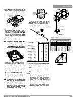 Preview for 31 page of FPI Hampton H15U-LP Owners & Installation Manual