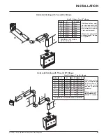 Preview for 25 page of FPI P36-LP3 Owners & Installation Manual