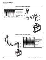 Preview for 26 page of FPI P36-LP3 Owners & Installation Manual