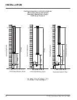 Preview for 30 page of FPI P36-LP3 Owners & Installation Manual