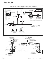 Preview for 42 page of FPI P36-LP3 Owners & Installation Manual