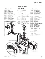 Preview for 67 page of FPI P36-LP3 Owners & Installation Manual