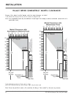 Предварительный просмотр 14 страницы FPI P36D-LP Owners & Installation Manual