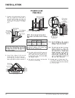 Preview for 16 page of FPI P36D-LP Owners & Installation Manual