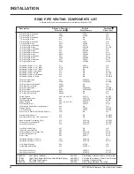 Preview for 22 page of FPI P36D-LP Owners & Installation Manual