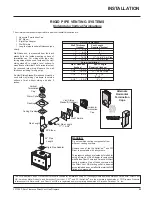 Preview for 23 page of FPI P36D-LP Owners & Installation Manual