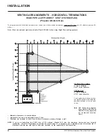 Preview for 24 page of FPI P36D-LP Owners & Installation Manual