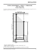 Preview for 25 page of FPI P36D-LP Owners & Installation Manual