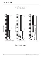 Preview for 30 page of FPI P36D-LP Owners & Installation Manual