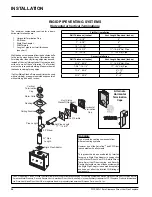 Preview for 24 page of FPI Regency P36D-LP1 Owners & Installation Manual