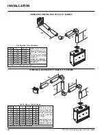 Preview for 28 page of FPI Regency P36D-LP1 Owners & Installation Manual