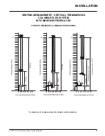 Preview for 31 page of FPI Regency P36D-LP1 Owners & Installation Manual