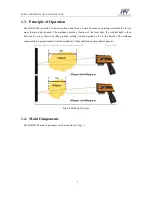 Preview for 10 page of FPI RLGD-100 User Manual