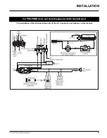 Предварительный просмотр 25 страницы FPI U32-LP4 Owners & Installation Manual