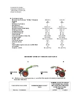 Предварительный просмотр 9 страницы FPM Agromehanika 408 D Installation/Handling/Maintenance