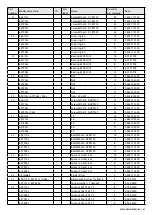 Preview for 41 page of FPM Agromehanika 627 113C User Manual And List Of Spare Parts