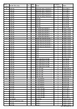 Preview for 43 page of FPM Agromehanika 627 113C User Manual And List Of Spare Parts