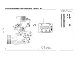 Preview for 43 page of FPM Agromehanika 627 678 Assembly / Operation/ Maintenance, Spare Parts List