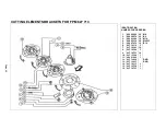 Preview for 44 page of FPM Agromehanika 627 678 Assembly / Operation/ Maintenance, Spare Parts List