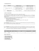 Preview for 18 page of FPM Agromehanika FPM 627 154 Original Instructions Manual And List Of Spare Parts