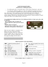 Preview for 22 page of FPM 627 249 Installation / Handling / Maintenance, List Of Spare Parts