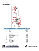 Preview for 10 page of FPS IGP-A Series Owner'S Manual